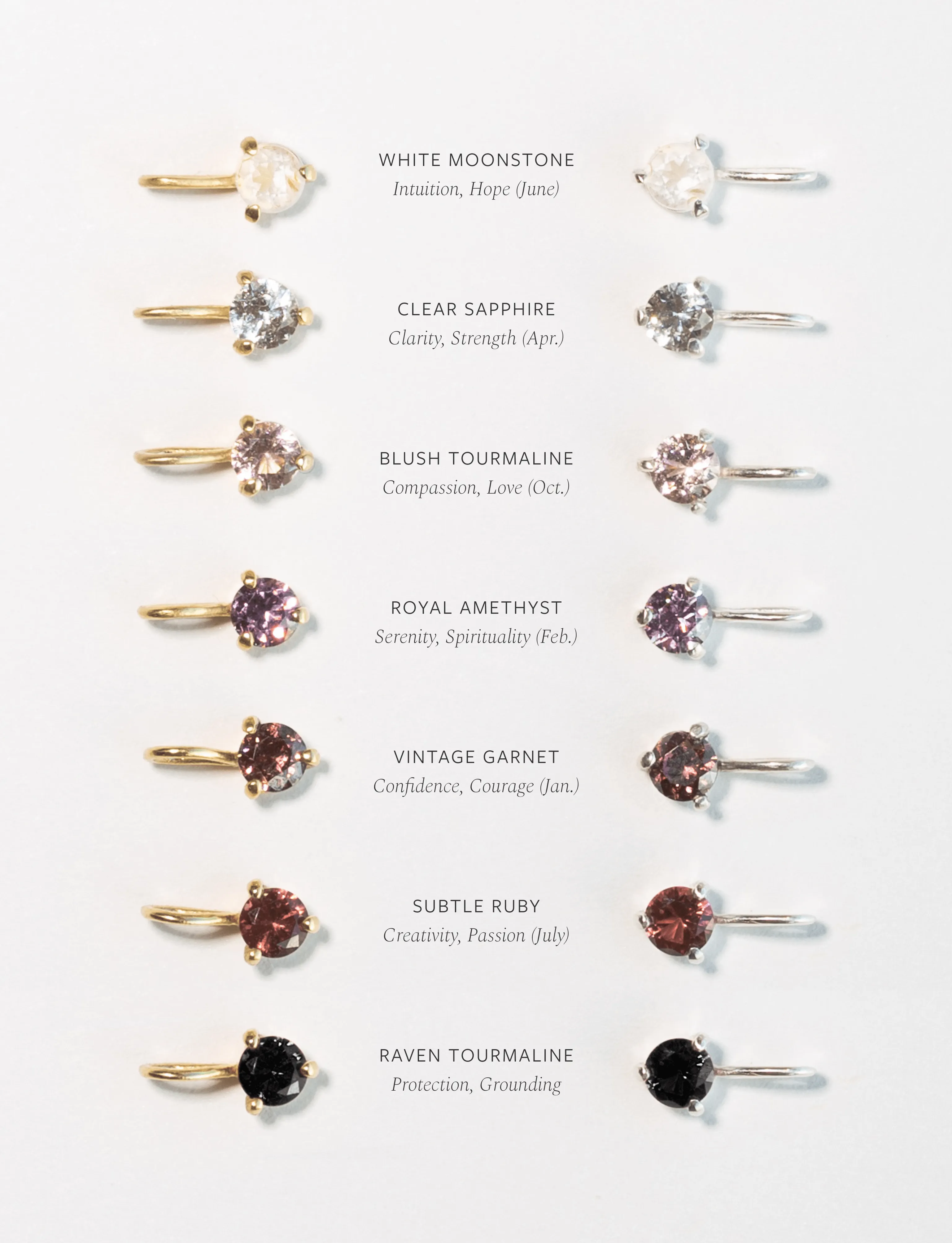 Aura Birthstone Charm Necklace