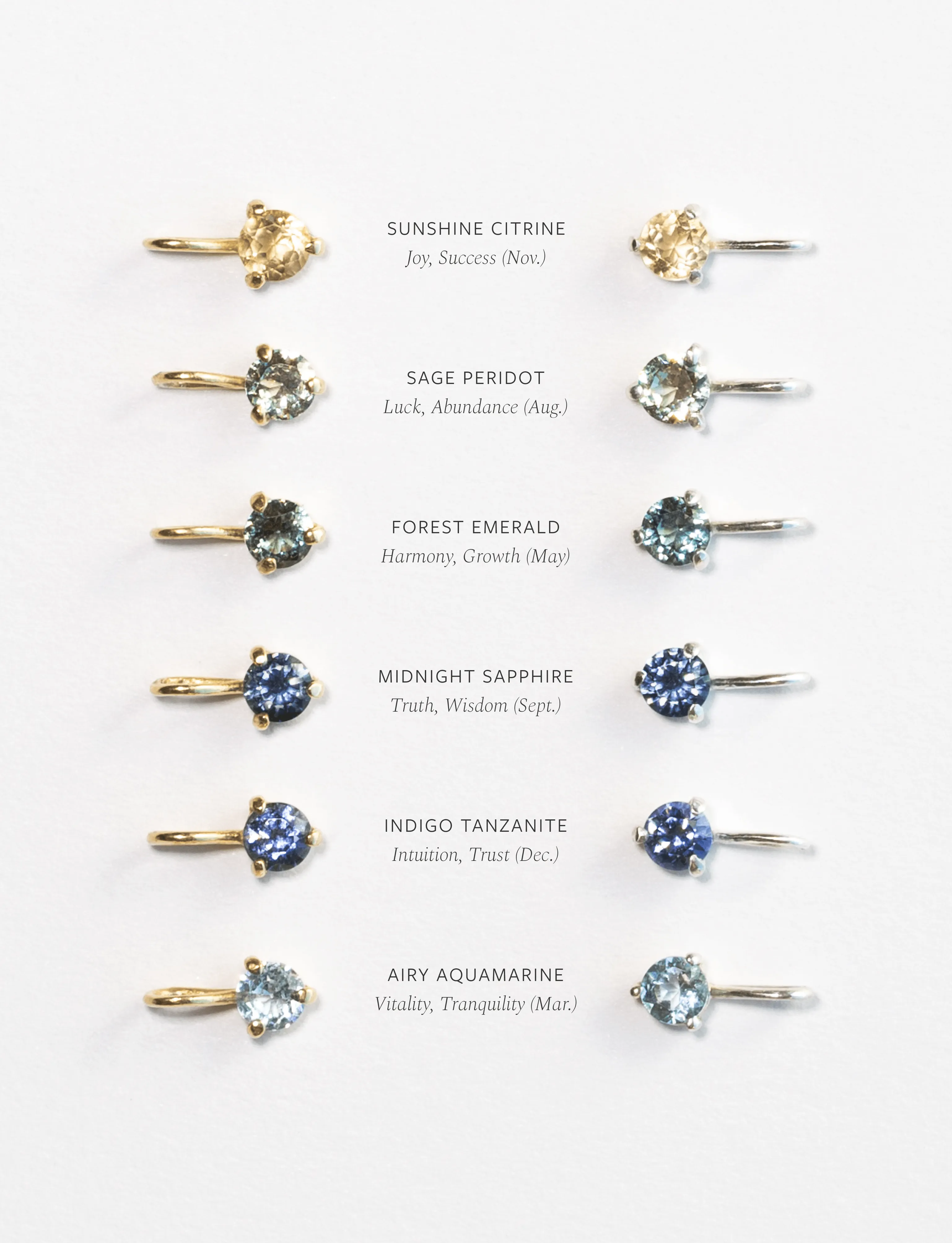 Aura Birthstone Charm Necklace